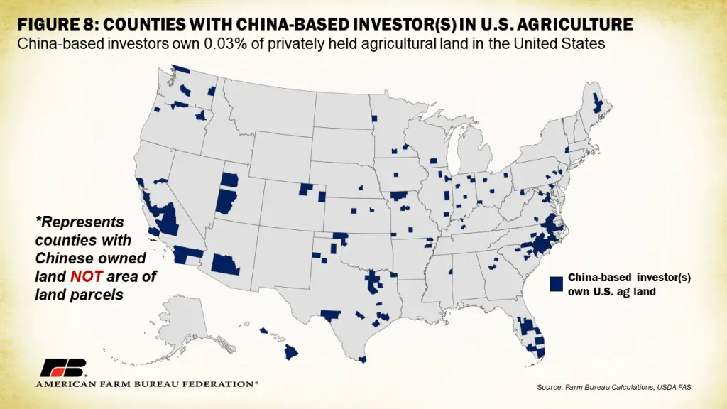 Chinese-Owned Farmland in USA